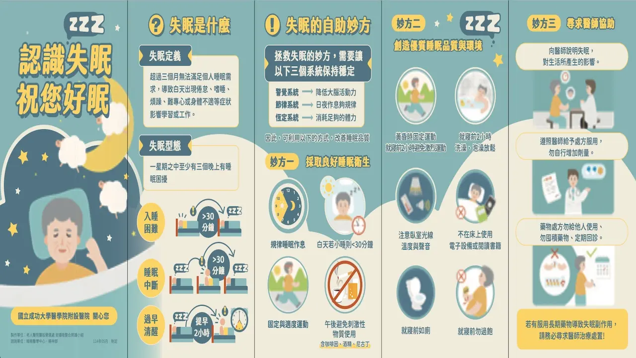 睡眠衛教單張