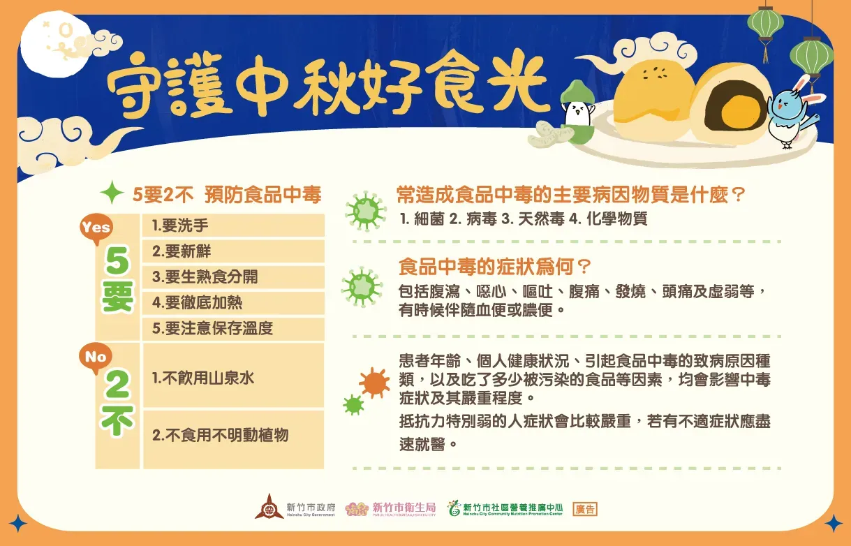 中秋節文宣 衛生局banner