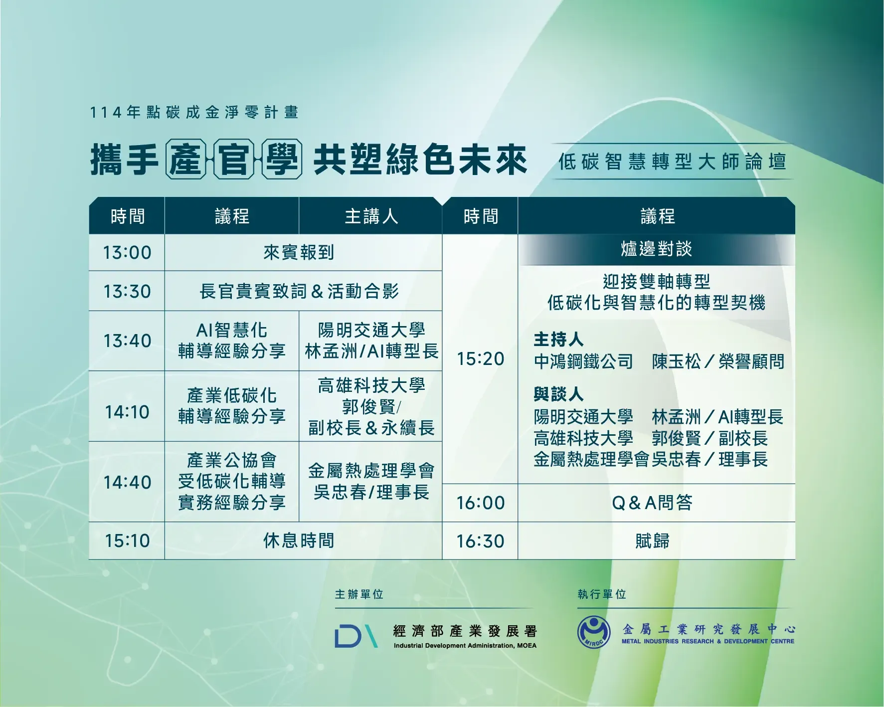 低碳智慧轉型大師論壇3